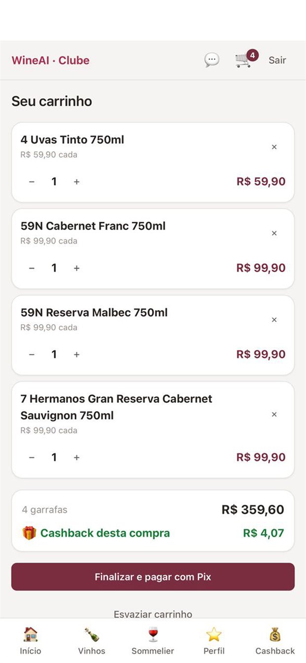 Carrinho com quatro garrafas, total e botão de pagamento por Pix