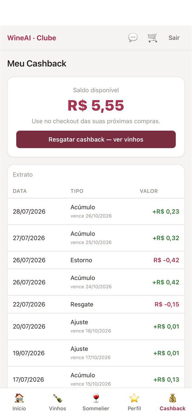 Extrato de cashback com acúmulos, resgates e datas de validade