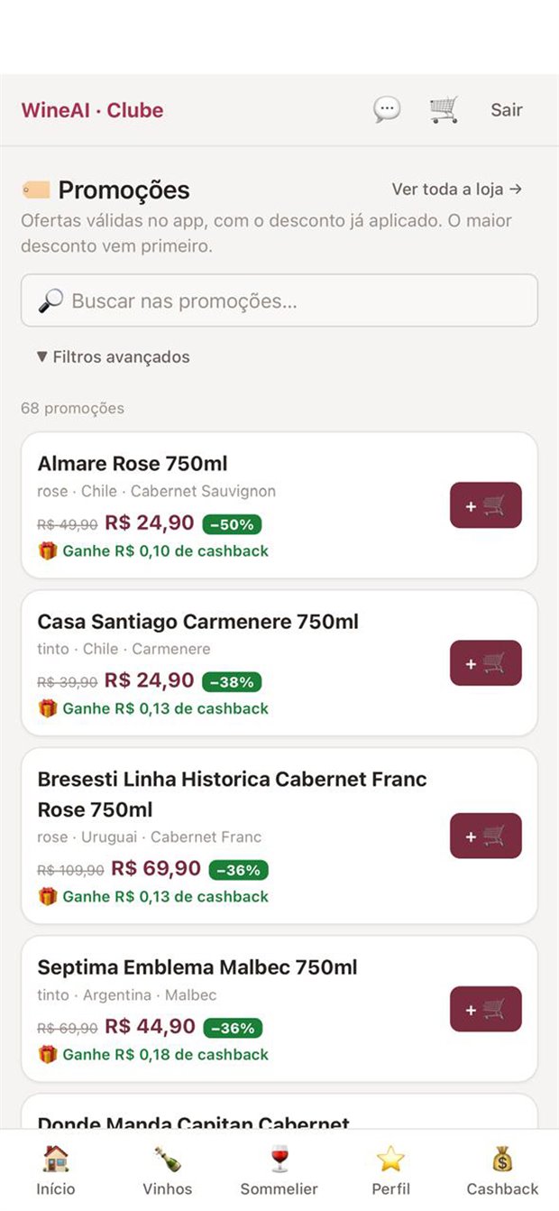Lista de promoções com preço original, preço com desconto e percentual